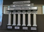 Presentation Props